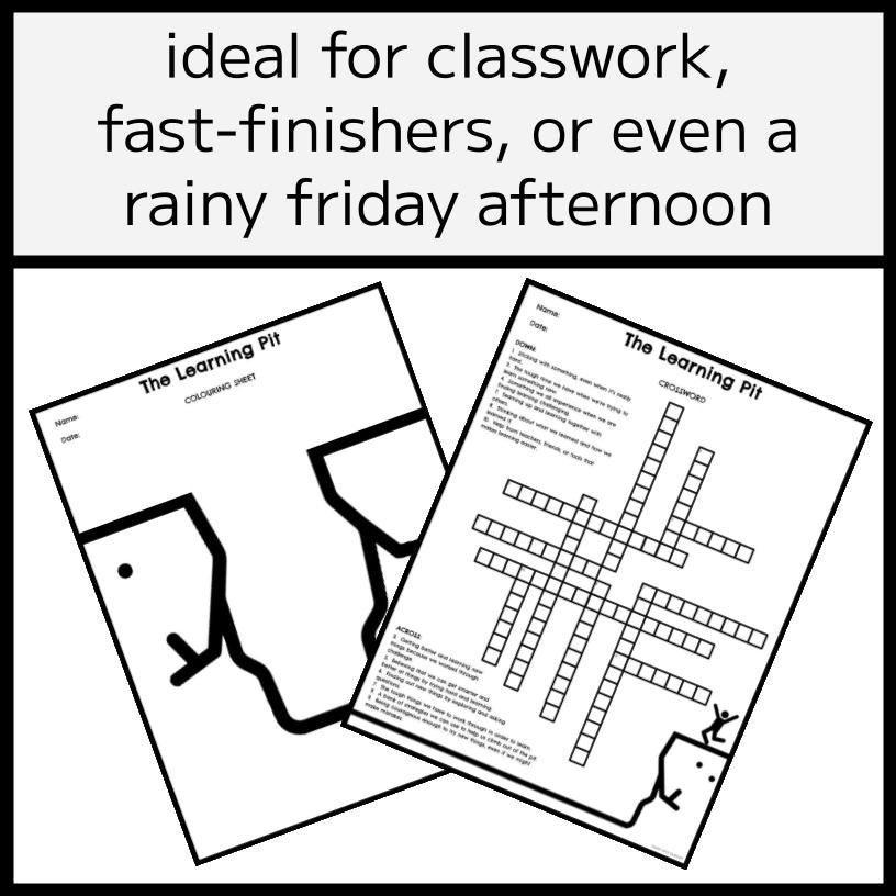 The Learning Pit Worksheet & Activity Set