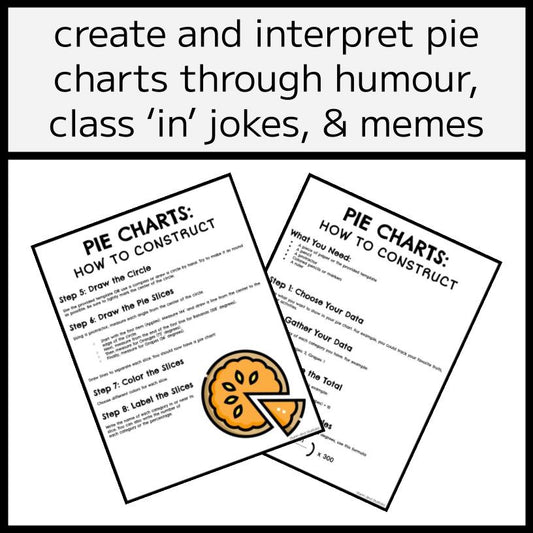 Introduction to Pie Charts Project - Information, Examples, & Activities