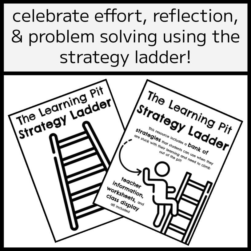 The Learning Pit Strategy Ladder Activity & Display