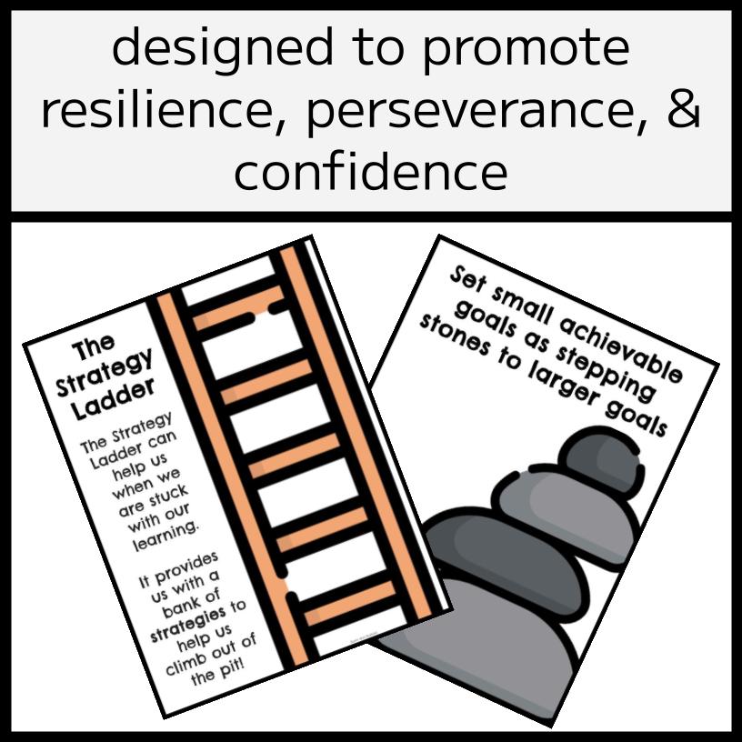 The Learning Pit Strategy Poster Set