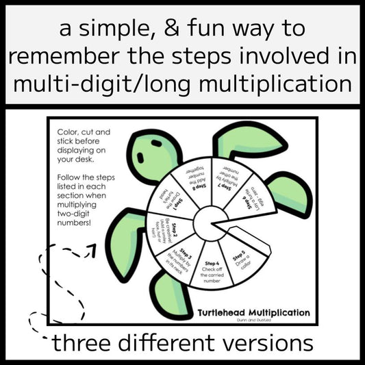 The Turtlehead Multiplication Method Desk Display