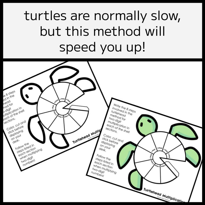 The Turtlehead Multiplication Method Desk Display