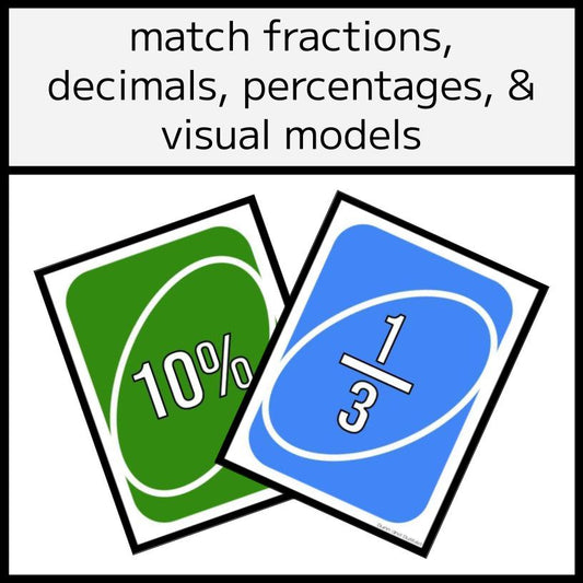 Editable Fraction, Decimal, & Percent UNO-Inspired Equivalence Math Game