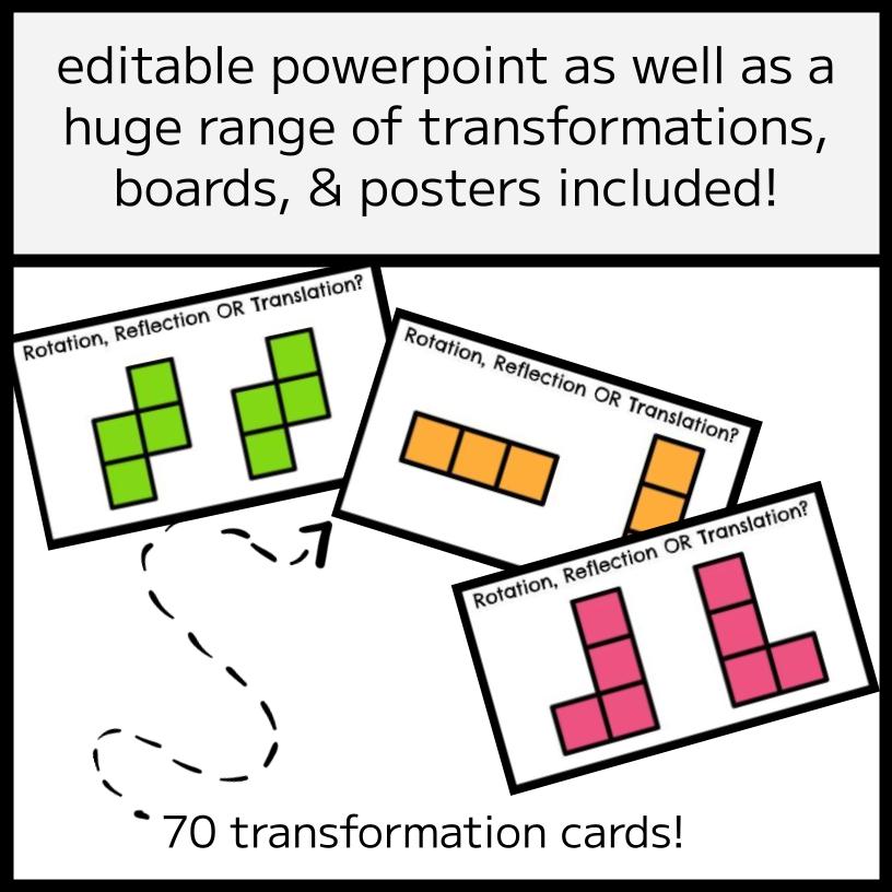 Transformation BINGO Game & PowerPoint