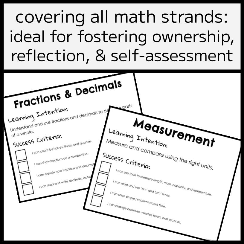 Year 4 Australian Curriculum Mathematics - Learning Intentions & Success Criteria
