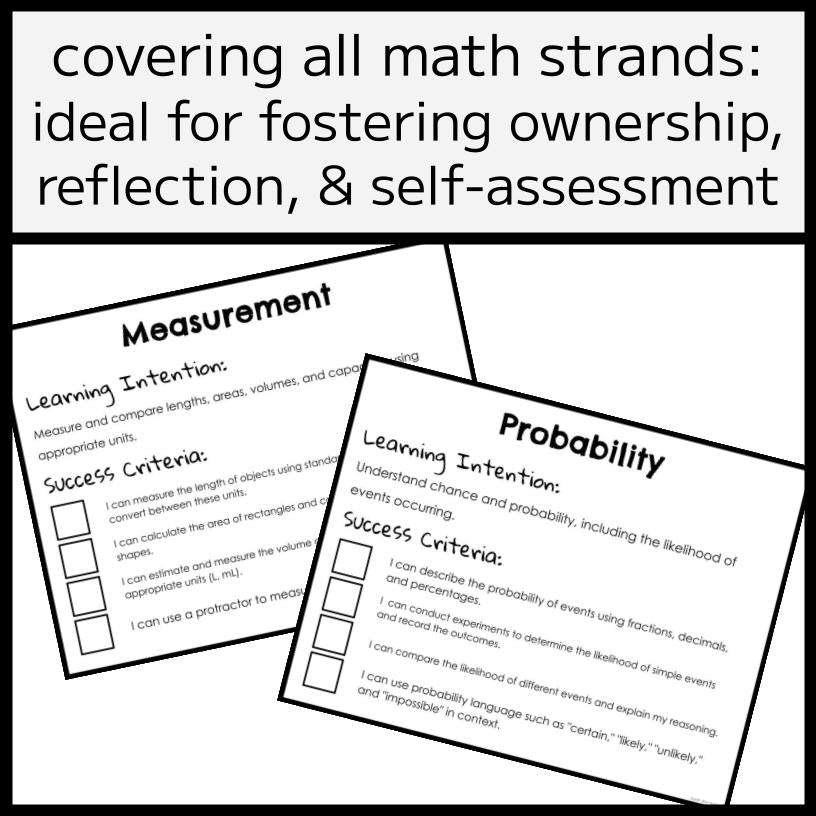 Year 5 Australian Curriculum Mathematics - Learning Intentions & Success Criteria