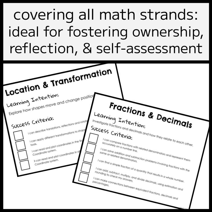 Year 6 Australian Curriculum Mathematics - Learning Intentions & Success Criteria