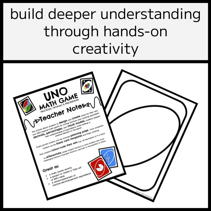 Design & Create a Card Game - Fractions, Decimals, & Percentages