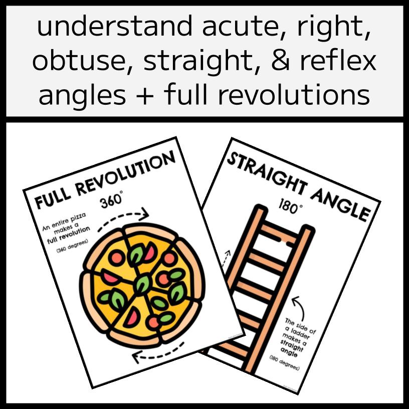 Angles are Everywhere Project & Reference Posters