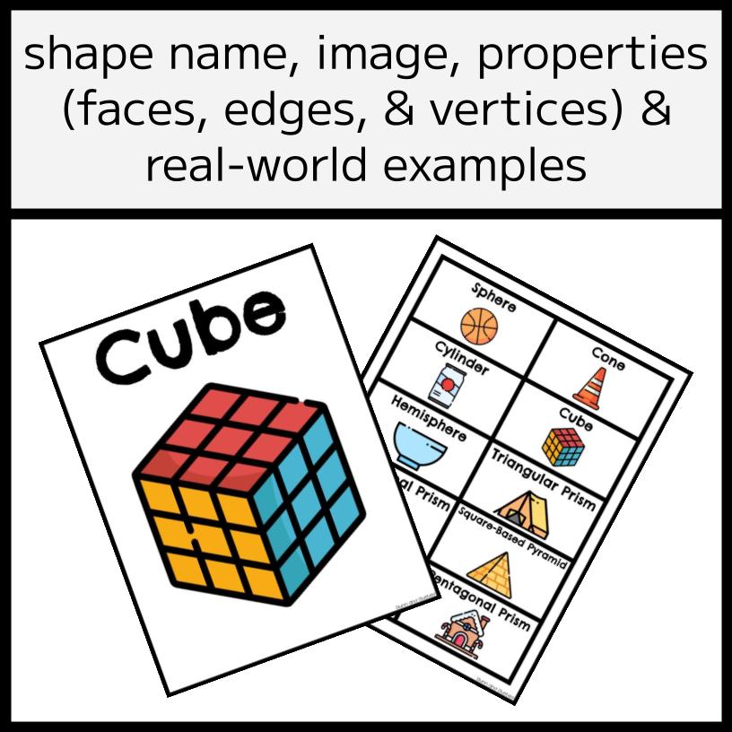 3D Shape Posters - Properties, Real-World Examples, & MORE