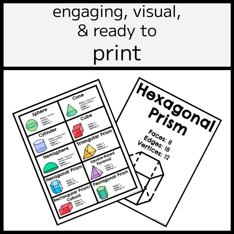 3D Shape Posters - Properties, Real-World Examples, & MORE