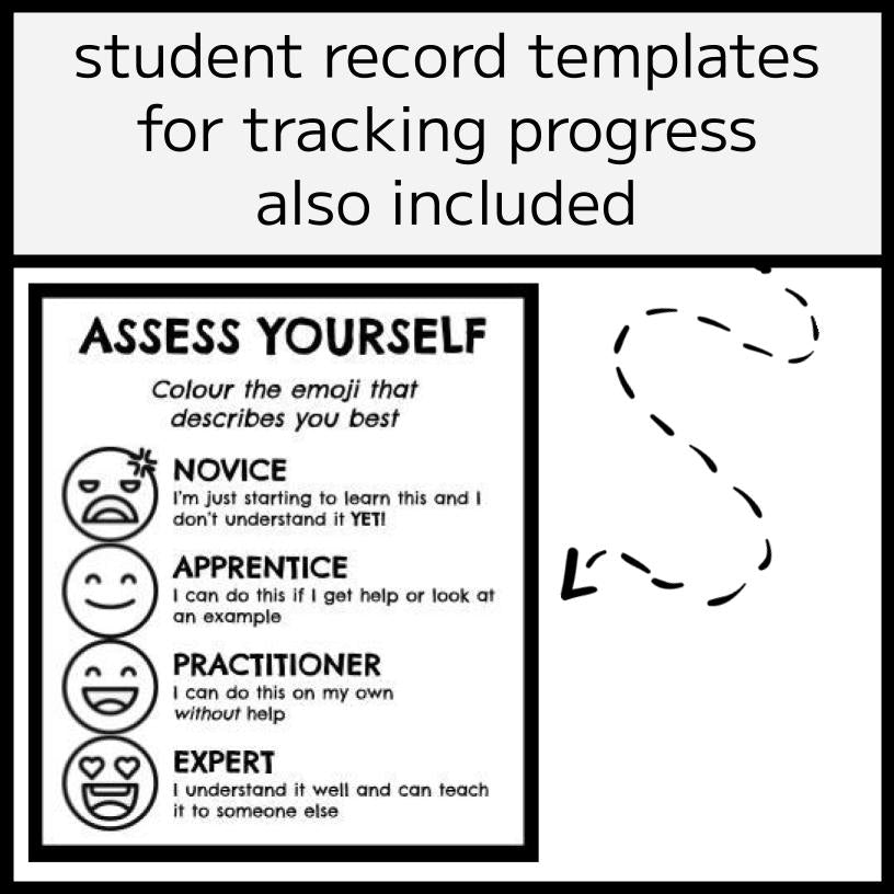 Emoji Self-Assessment Posters & Templates
