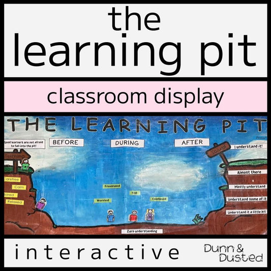 The Learning Pit & Growth Mindset Bulletin Board Display Set