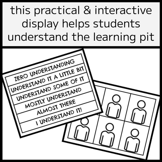 The Learning Pit & Growth Mindset Bulletin Board Display Set