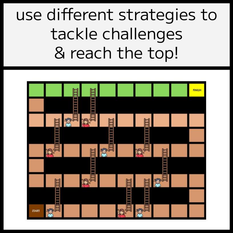 The Learning Pit Board Game