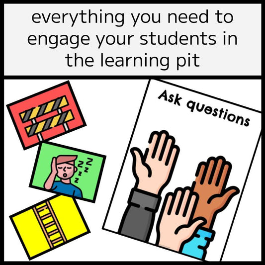 THE LEARNING PIT BUNDLE: Class Display, Posters, & Projects