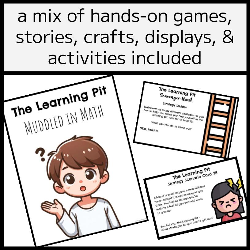 THE LEARNING PIT BUNDLE: Class Display, Posters, & Projects
