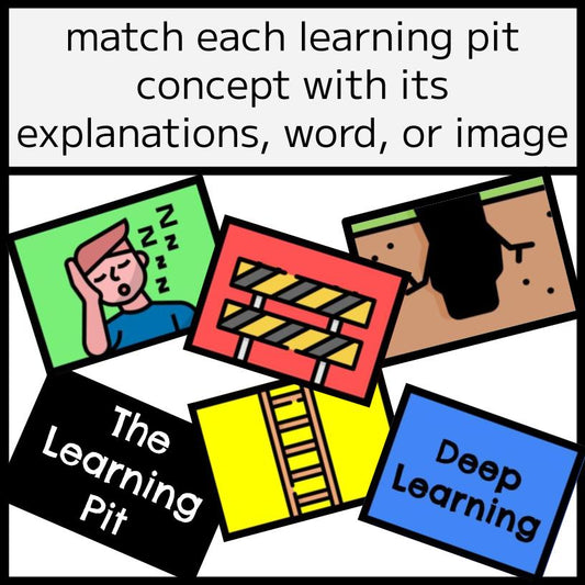 The Learning Pit Card Game