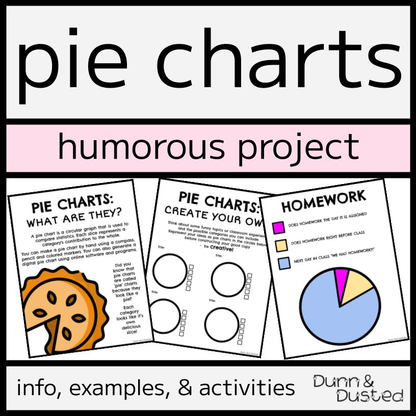 Introduction to Pie Charts Project - Information, Examples, & Activities