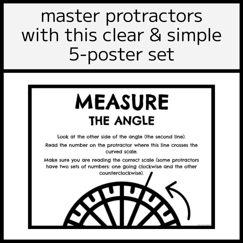 How to use a Protractor Poster Set