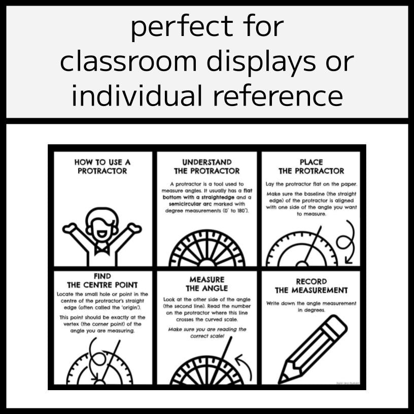 How to use a Protractor Poster Set