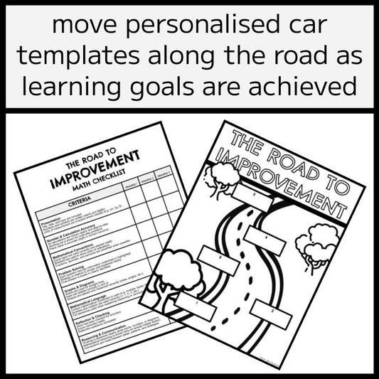 The Road to Improvement - Goal Setting & Tracking Bulletin Board Display