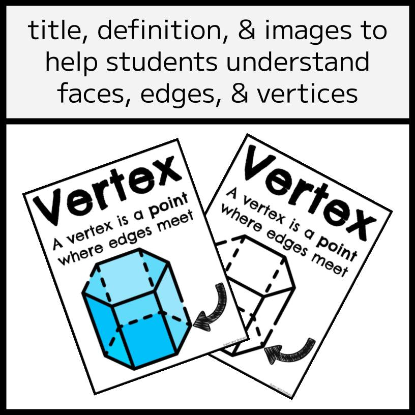 3D Shape Properties Poster Set