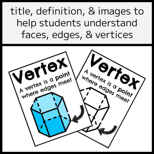 3D Shape Properties Poster Set