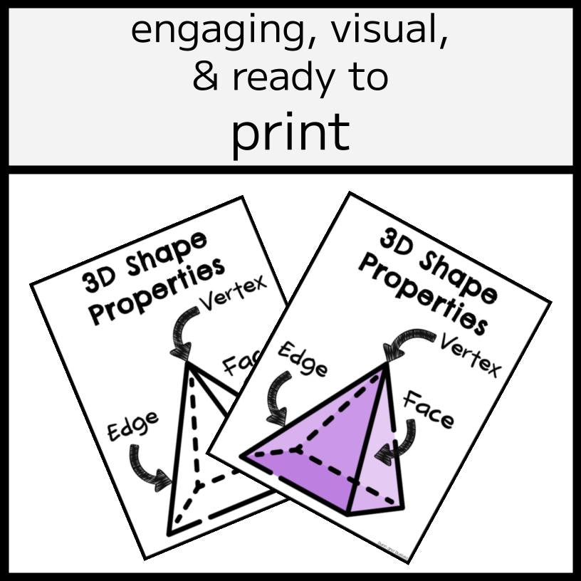 3D Shape Properties Poster Set