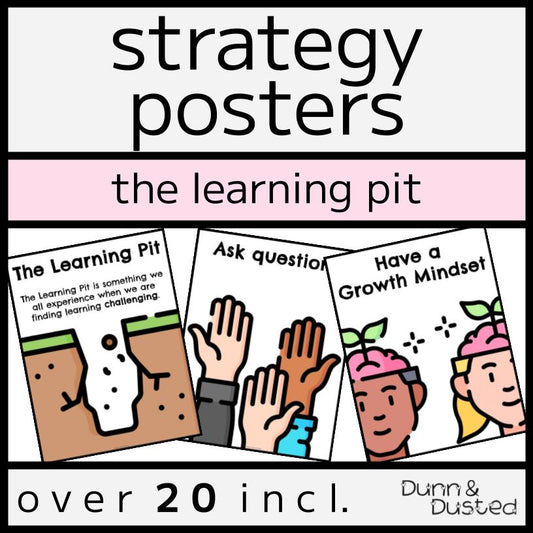 The Learning Pit Strategy Poster Set