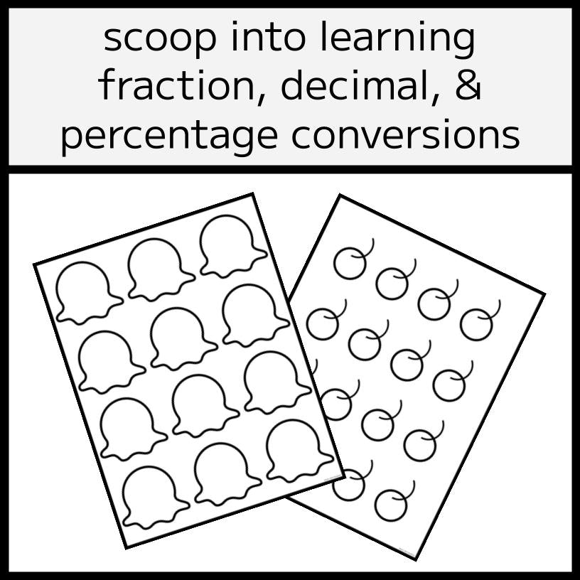 Fractions, Decimals & Percentages Sundae Conversion Project