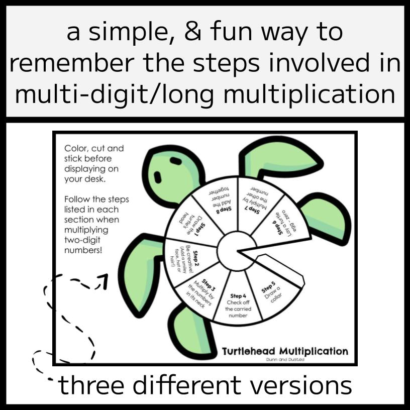 The Turtlehead Multiplication Method Desk Display