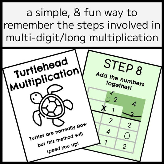 The Turtlehead Multiplication Method Poster Set