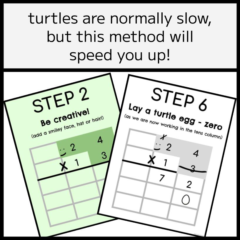 The Turtlehead Multiplication Method Poster Set