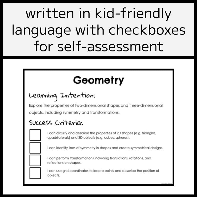 Year 5 Australian Curriculum Mathematics - Learning Intentions & Success Criteria