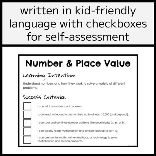 Year 4 Australian Curriculum Mathematics - Learning Intentions & Success Criteria