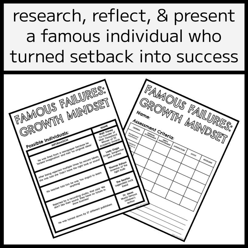 Famous Failures Research Project Workbook