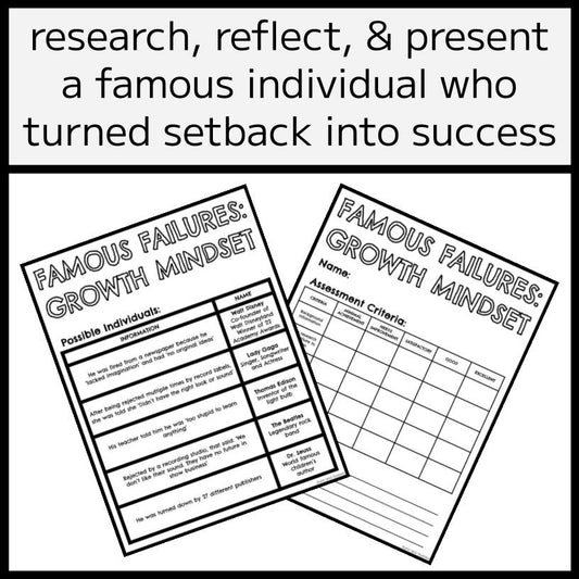Famous Failures Research Project Workbook