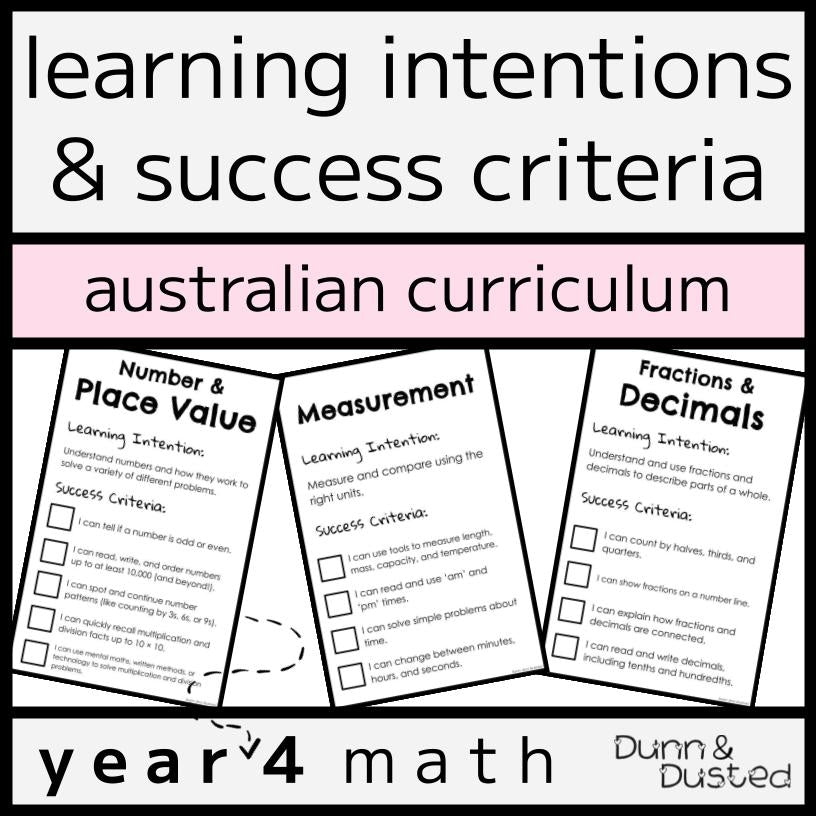 Year 4 Australian Curriculum Mathematics - Learning Intentions & Success Criteria