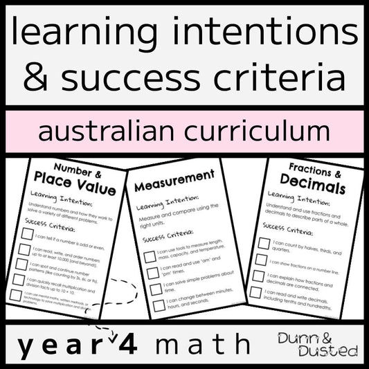 Year 4 Australian Curriculum Mathematics - Learning Intentions & Success Criteria