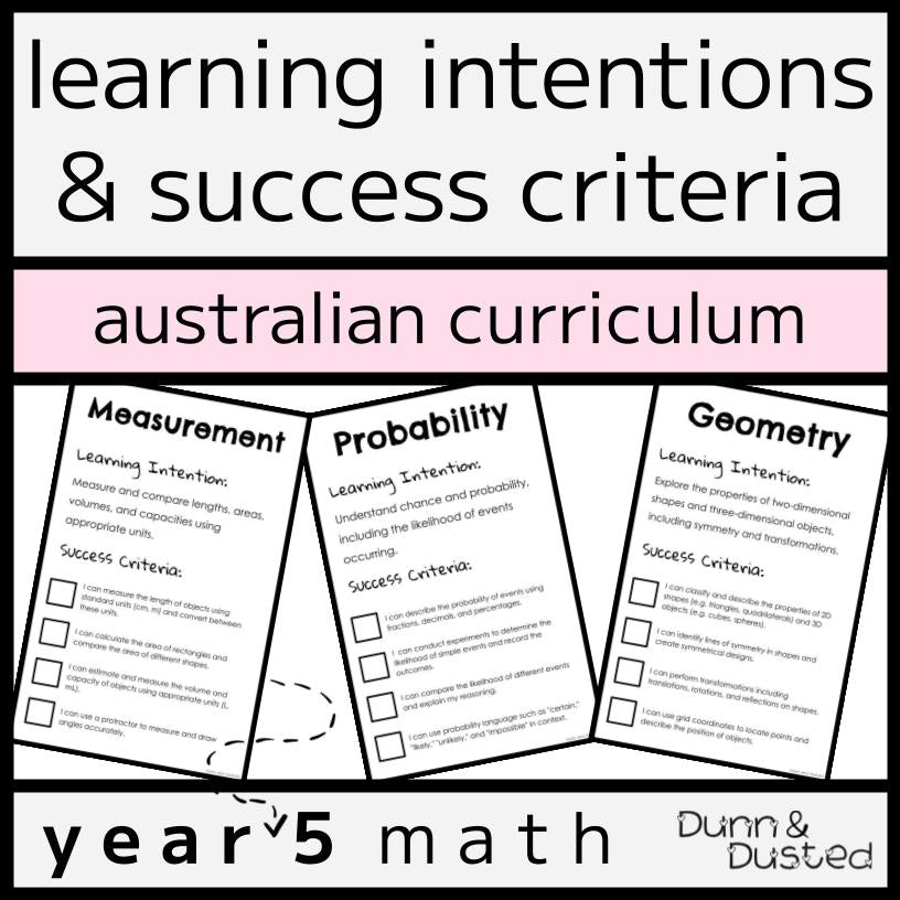 Year 5 Australian Curriculum Mathematics - Learning Intentions & Success Criteria