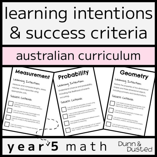 Year 5 Australian Curriculum Mathematics - Learning Intentions & Success Criteria