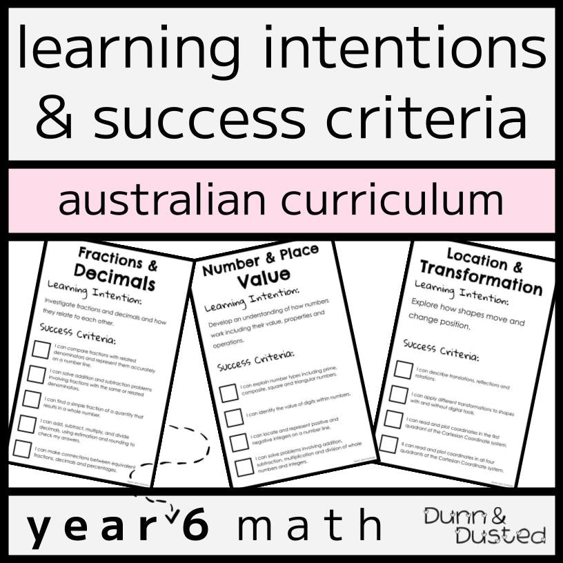 Year 6 Australian Curriculum Mathematics - Learning Intentions & Success Criteria