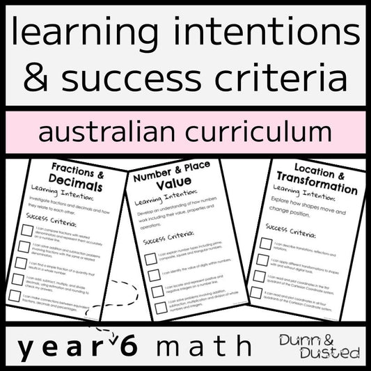 Year 6 Australian Curriculum Mathematics - Learning Intentions & Success Criteria