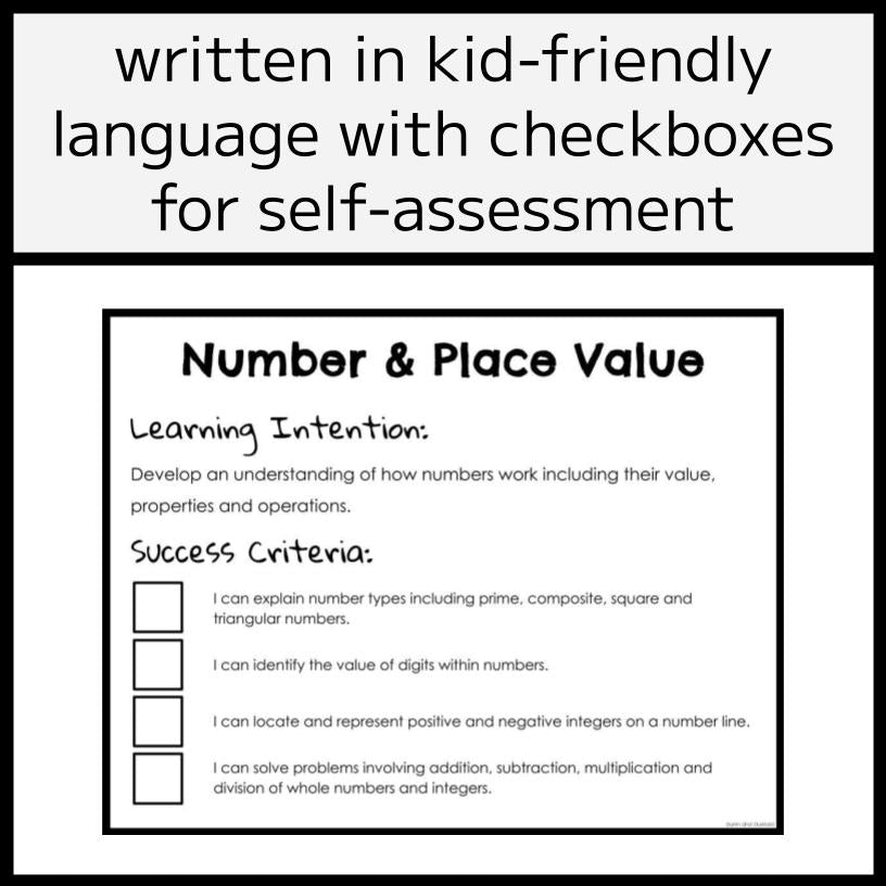 Year 6 Australian Curriculum Mathematics - Learning Intentions & Success Criteria