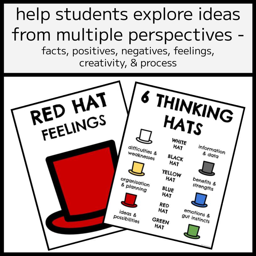 6 Thinking Hats Poster Set